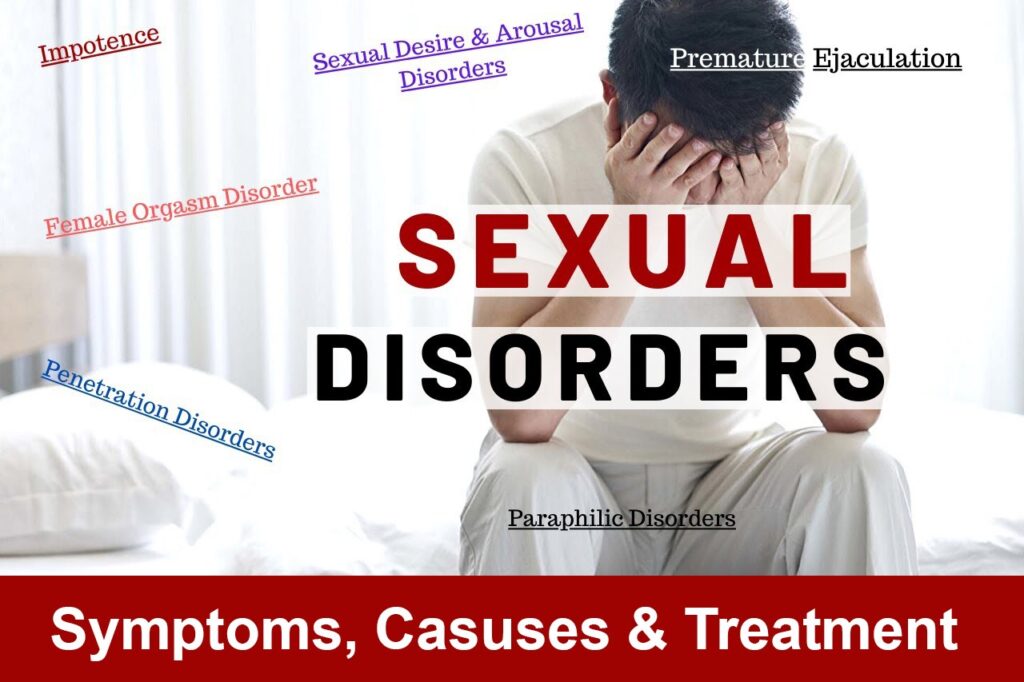 Sexual Disorder